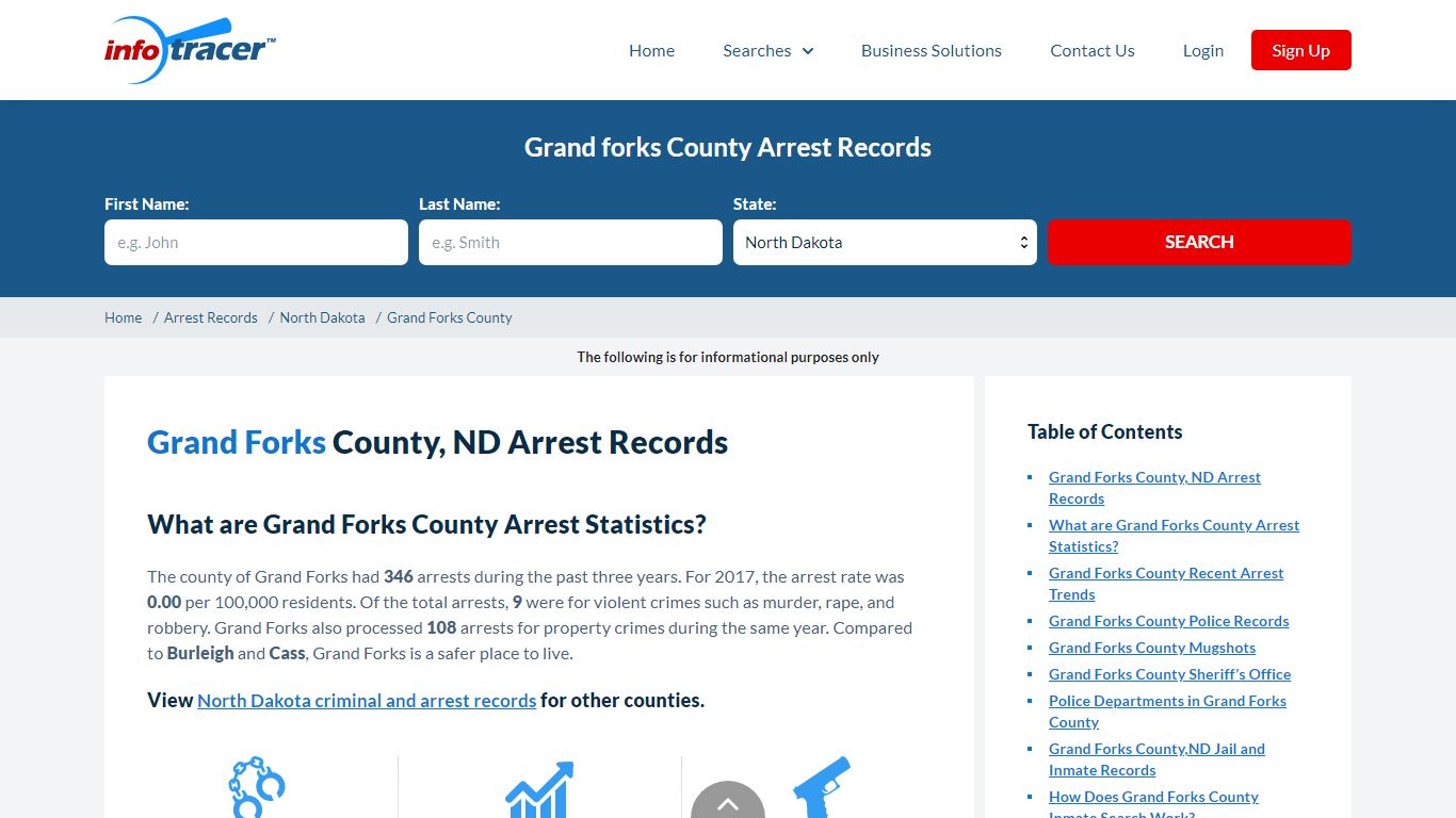 Grand Forks, ND Arrests, Mugshots & Jail Records - InfoTracer